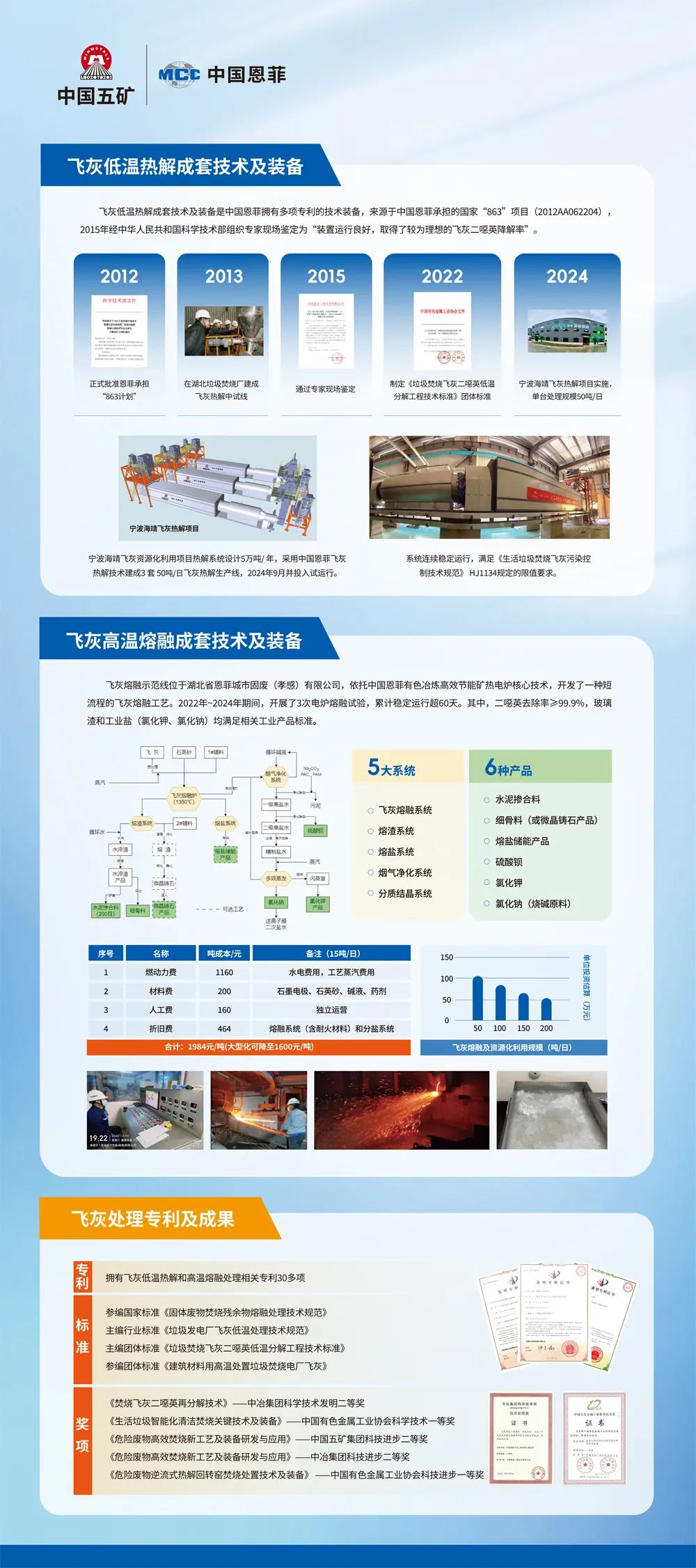 9001cc金沙以诚为本(中国集团)有限公司官网