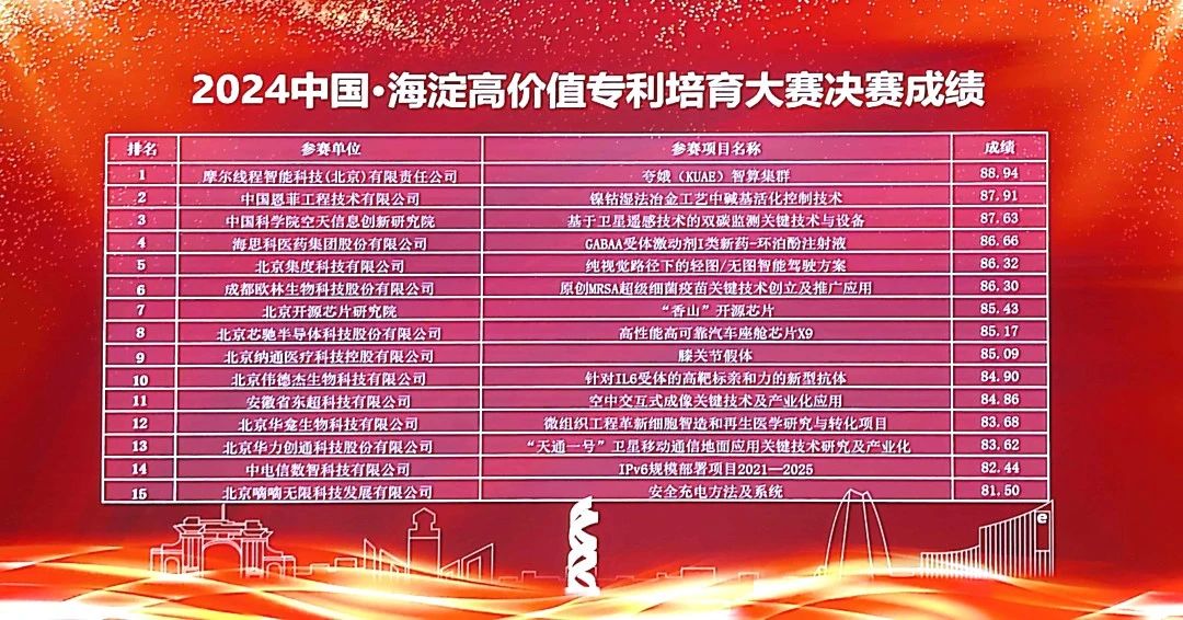 9001cc金沙以诚为本(中国集团)有限公司官网