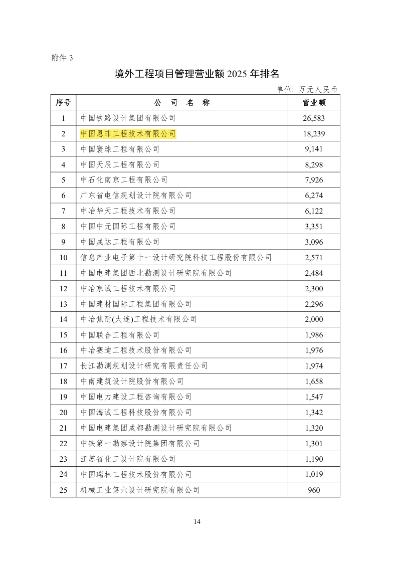 9001cc金沙以诚为本(中国集团)有限公司官网