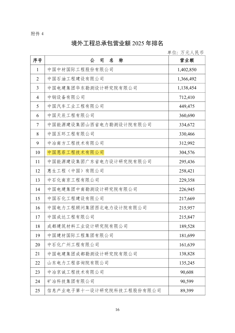 9001cc金沙以诚为本(中国集团)有限公司官网
