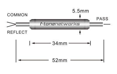 CWDM-Device