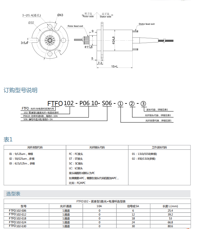 尊龙凯时·Z6(中国)人生就是搏!