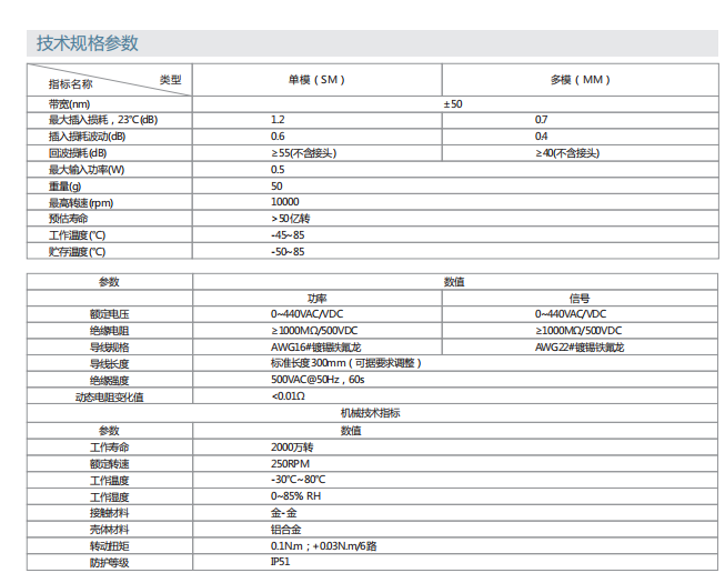 尊龙凯时·Z6(中国)人生就是搏!