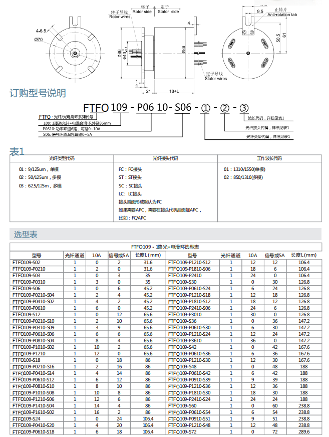 尊龙凯时·Z6(中国)人生就是搏!