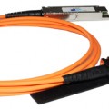 QSFP+ Active Optical Cable